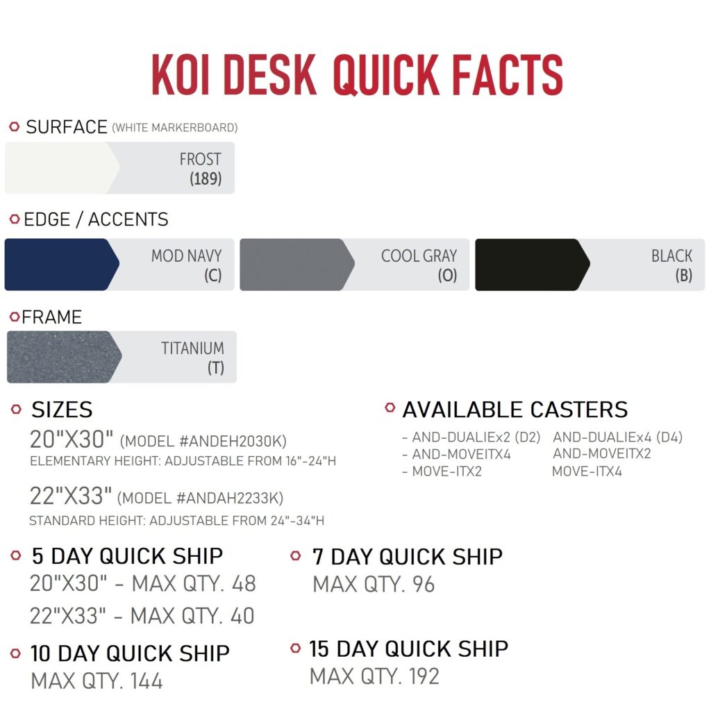 A&D KOI STUDENT DESKS QUICK SHIP FACTS - PARAGON FURNITURE