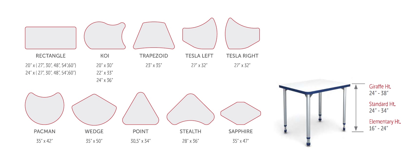 A&D STUDENT DESK SHAPE GUIDE - PARAGON FURNITURE