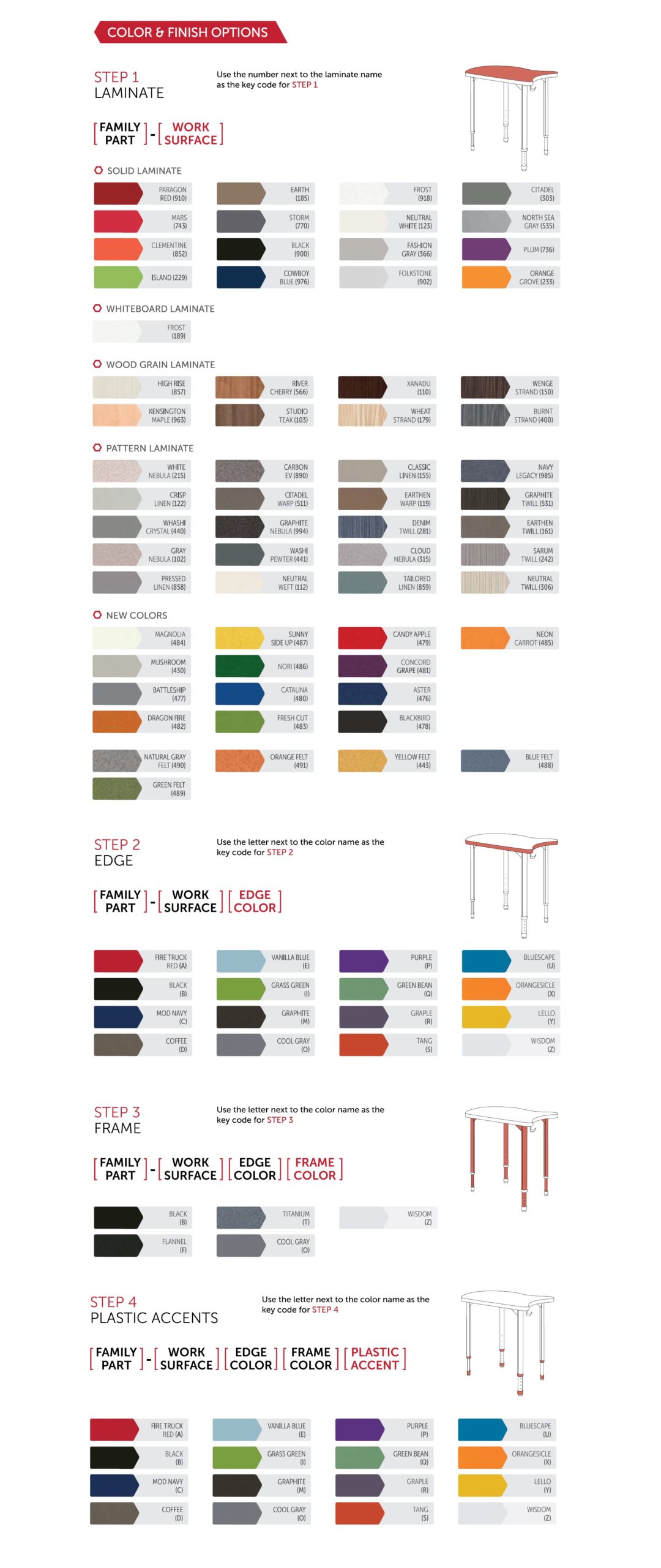 ADJUSTABLE STUDENT DESK COLOR OPTIONS - PARAGON FURNITURE