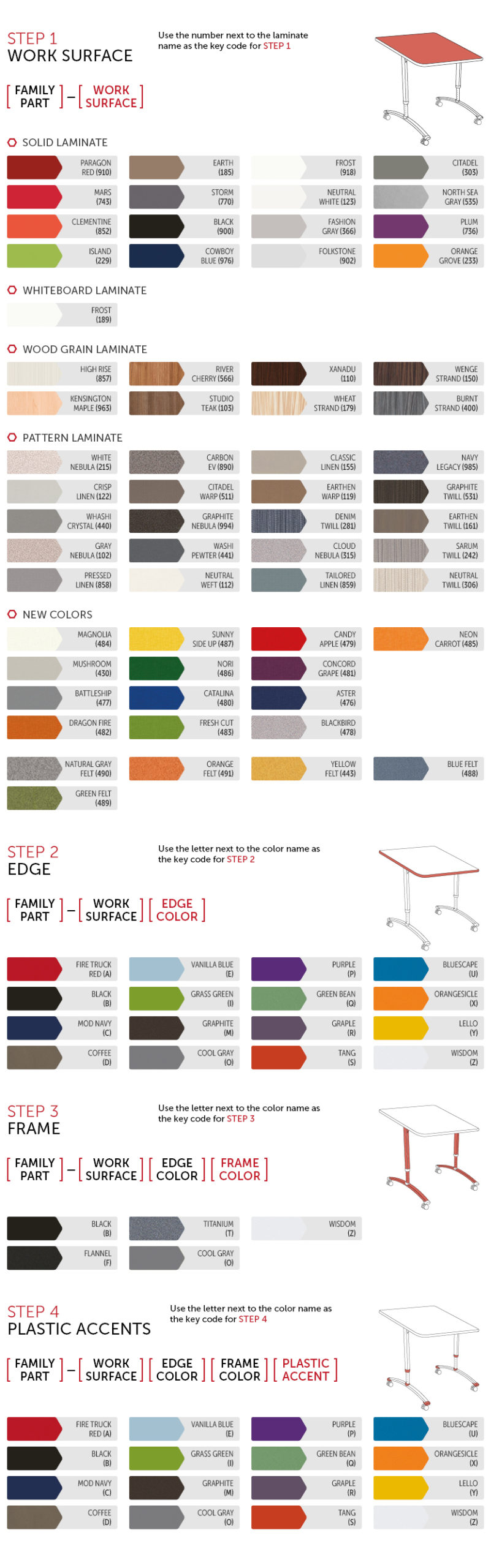 CROSSFIT FLIP-TOP STUDENT DESK COLOR GUIDE - PARAGON FURNITURE