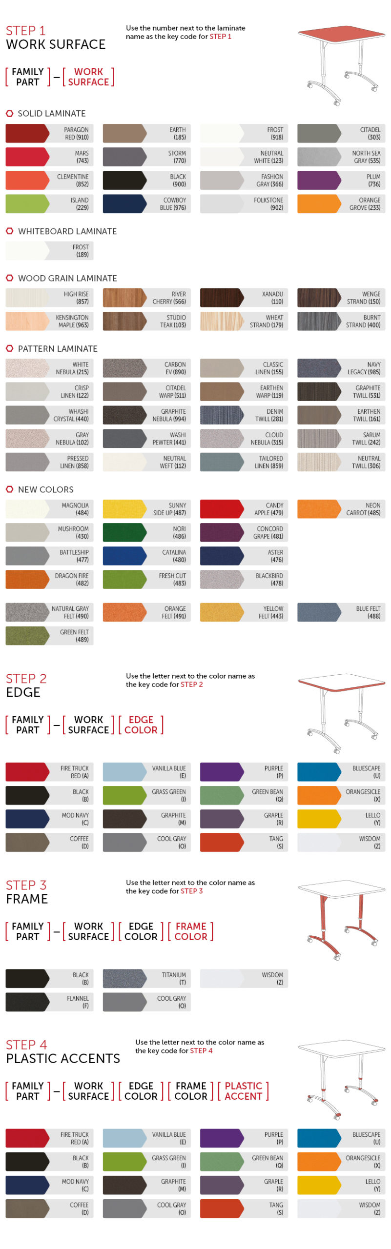 CROSSFIT STUDENT DESK COLOR GUIDE - PARAGON FURNITURE