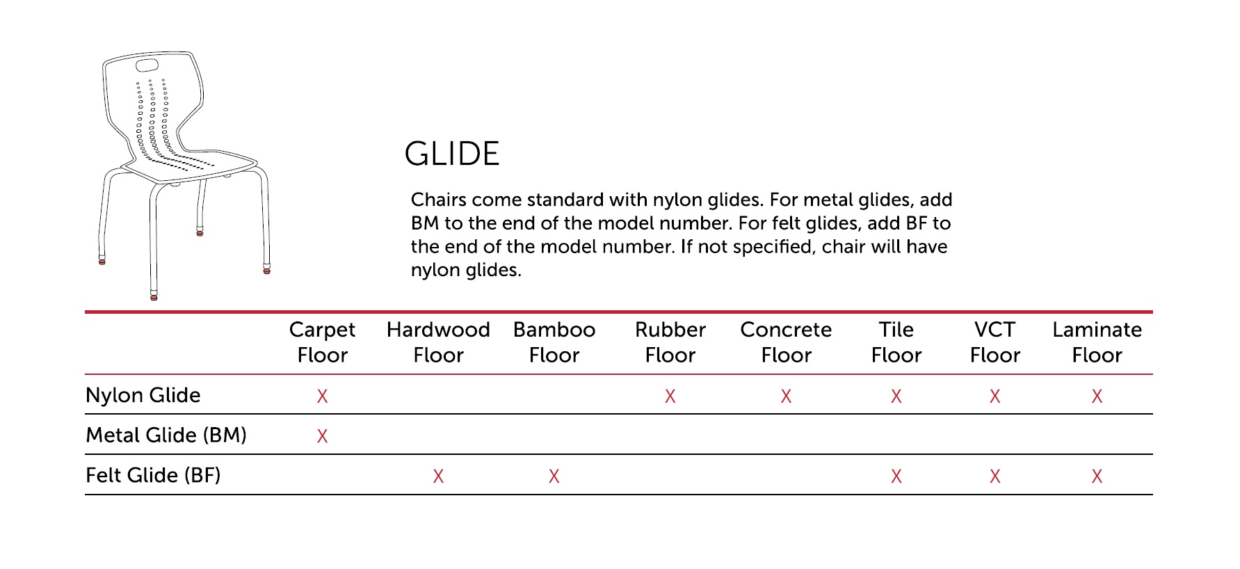 EMOJI CHAIR GLIDE OPTIONS - PARAGON FURNITURE